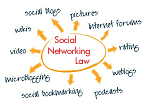 social networking law - social media law