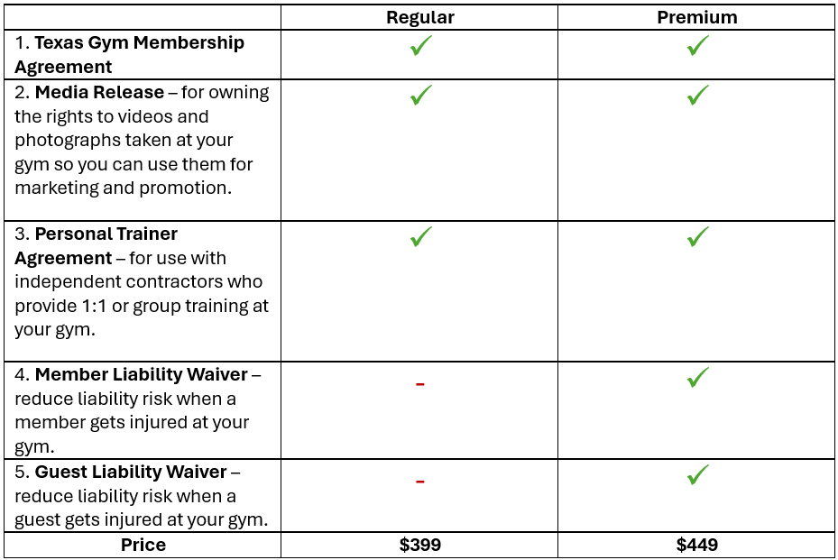 texas gym membership legal forms pricing table