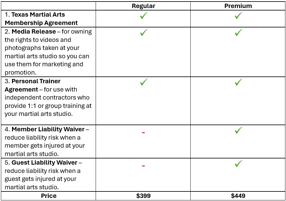 texas martial arts membership legal forms pricing table